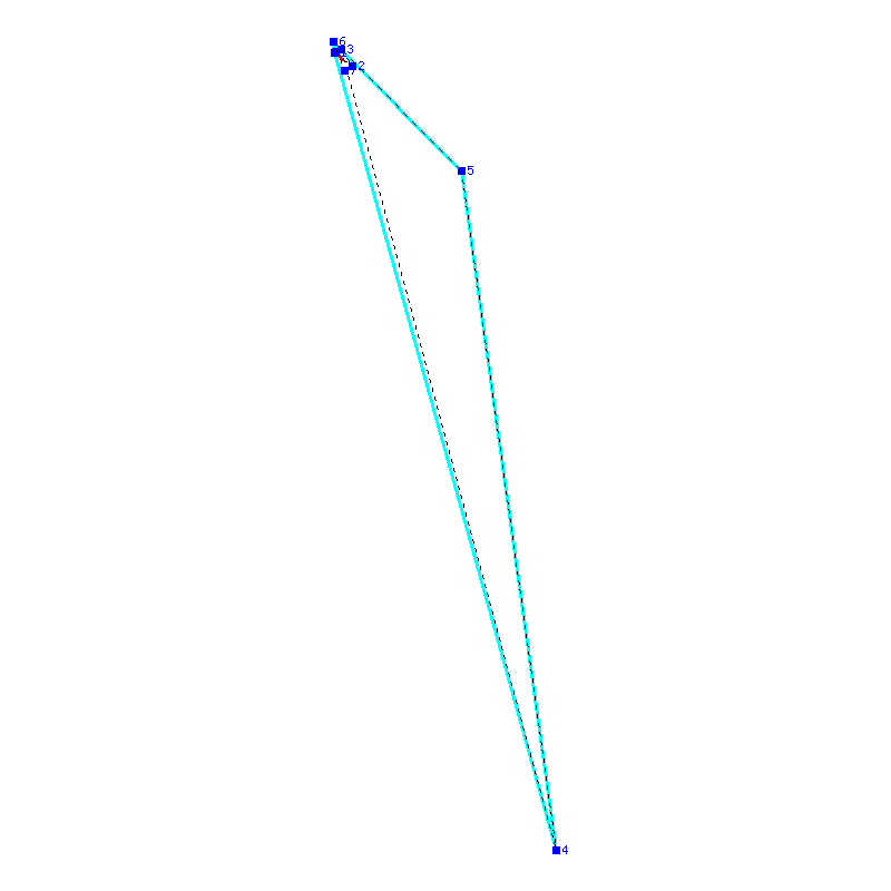 Flugauswertung